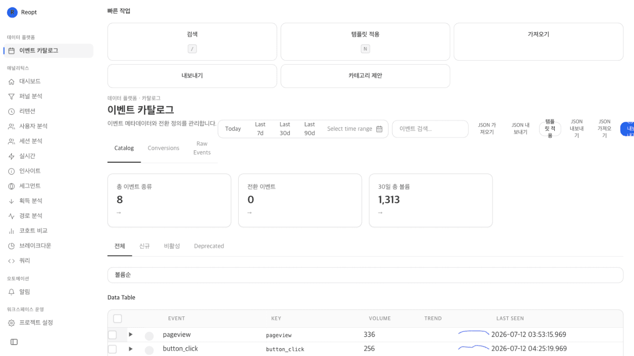 이벤트 카탈로그에서 이벤트별 볼륨과 추이를 확인하는 화면